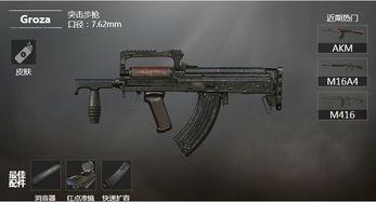 最新爆料和平精英m4,性能升级，战场霸主再升级！